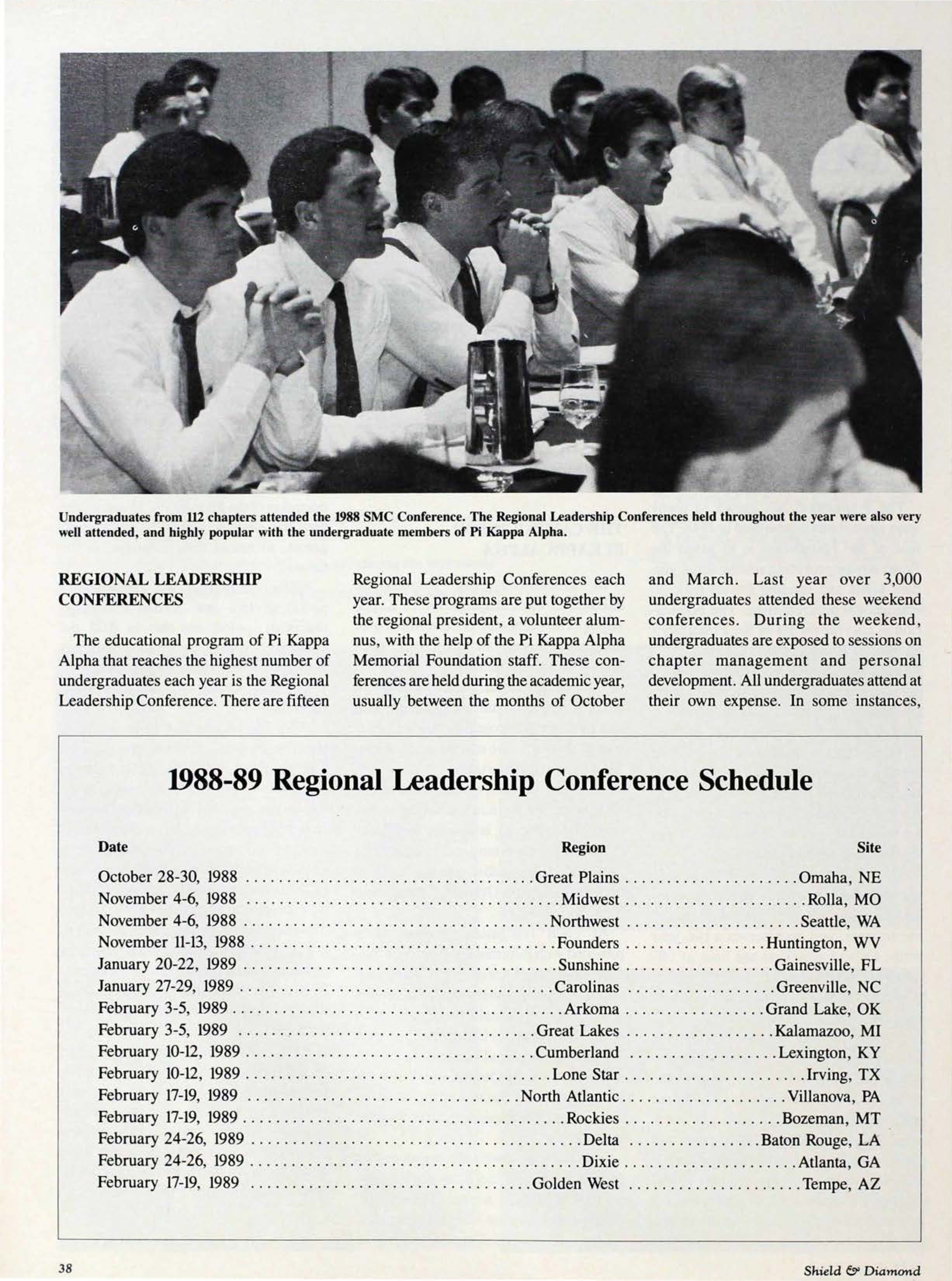 1988-89 Regional Leadership Conference Schedule